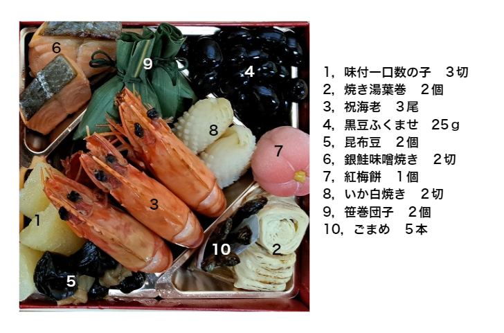 「春陽」5寸3段重 /全32品目(冷蔵)【送料無料】