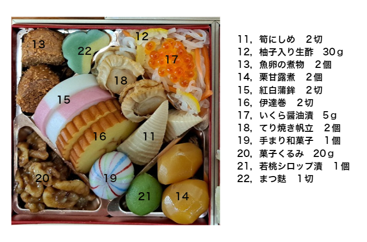 「春陽」5寸3段重 /全32品目(冷蔵)【送料無料】
