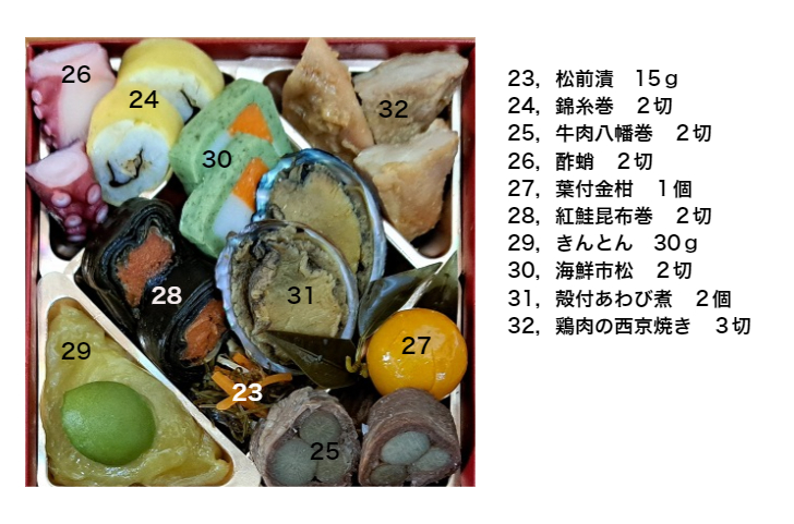「春陽」5寸3段重 /全32品目(冷蔵)【送料無料】