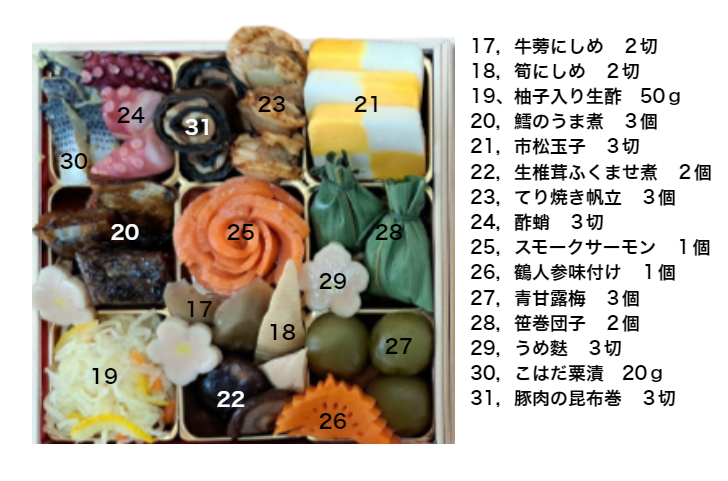 「方丈」６寸２段重　/  全31品目(冷蔵)【送料無料】