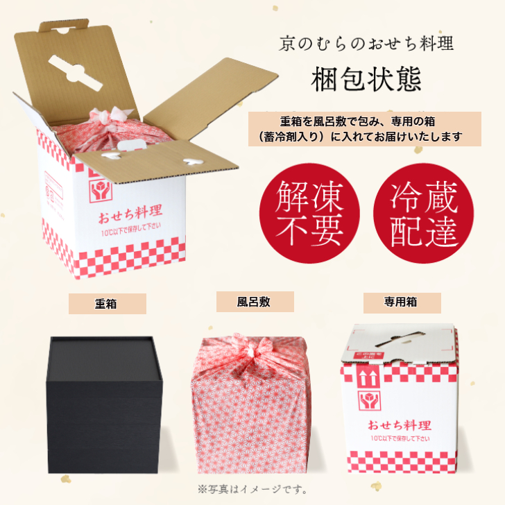 和風二段重 6寸２段 /全３１品　　２~３人前（冷蔵）【送料無料】