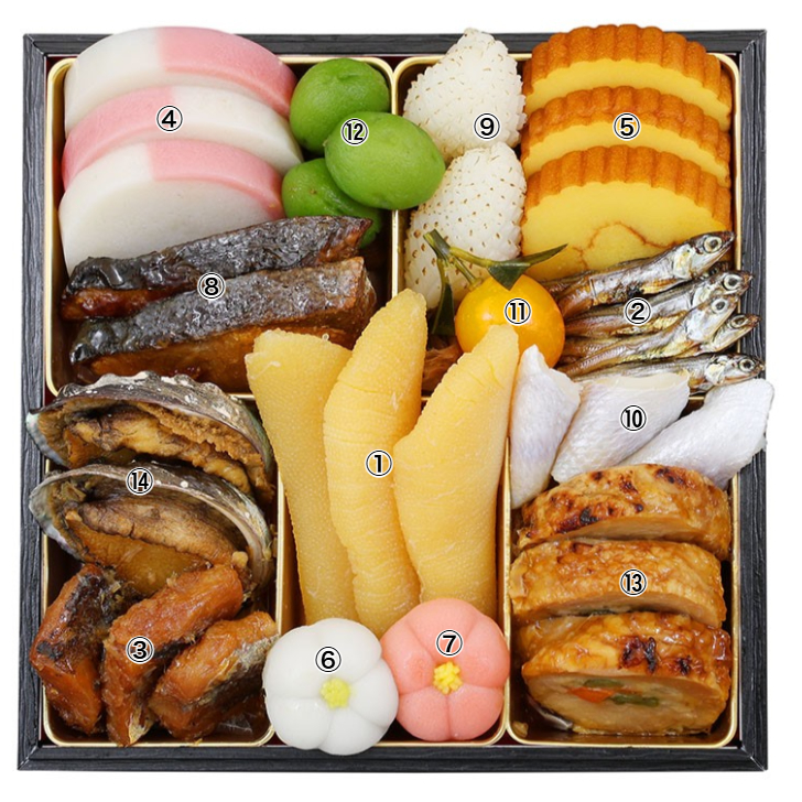 和風二段重 6寸２段 /全３１品　　２~３人前（冷蔵）【送料無料】
